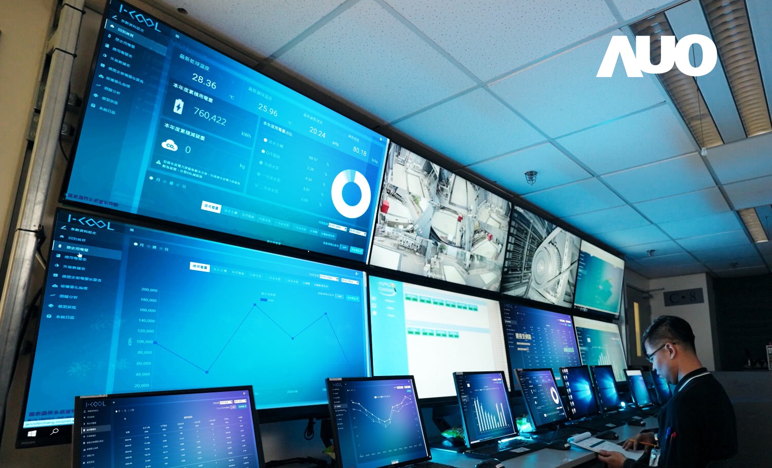 必一·运动(B-Sports)数位CRYOLEAP冰水系统智能节能解决方案，采用AI智能控制技术及预测性维护，根据设备的运行状态实时调整参数，避免设备过度运行，协助企业有效规划能源运用