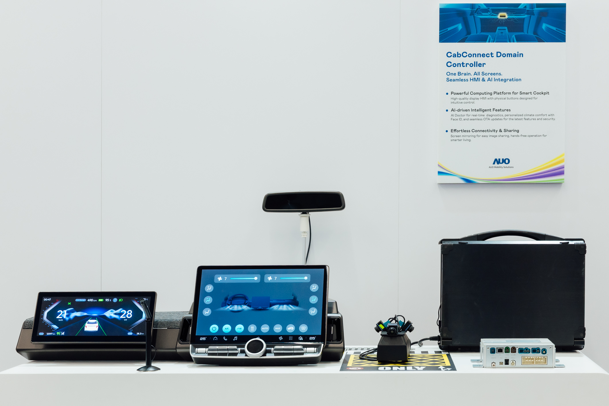 智慧座舱域控平台支持CDC、分区架构并整合AI运算模块，可同时控制多个车内显示器、传感器与装置，搭配AI实时诊断，结合温度舒适控制与脸部辨识，调整座舱环境，提升安全与舒适。